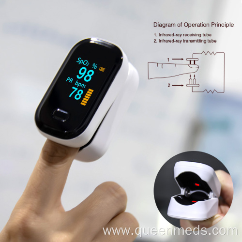 Measured Spo2 fingertip  pulse oximeter